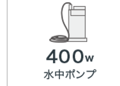 ホンダ　正弦波インバーター発電機　EU18i