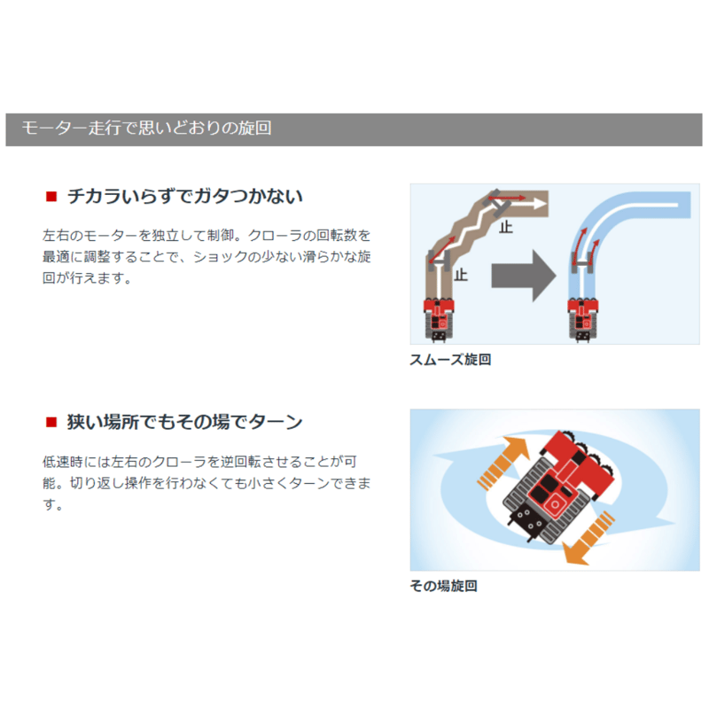 ホンダ HSS1170i-J ハイブリット 小型除雪機 除雪幅71cm | イワサ@STORES