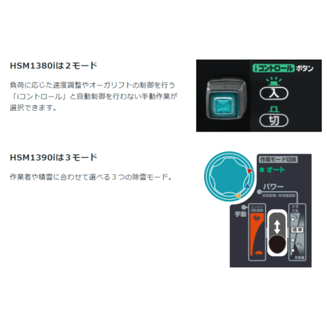 ホンダ除雪機 HSM1390i-JR 中型 ハイブリット 北海道・青森・秋田配達OK 8千円商品ギフト券キャンペーン（9月末迄）
