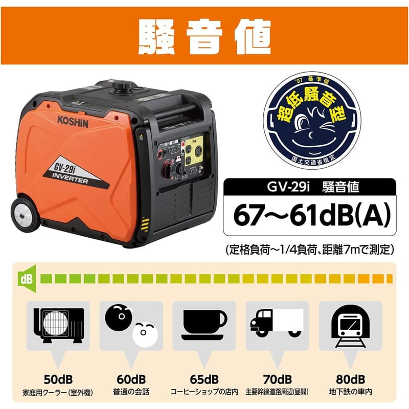 KOSHIN インバーター発電機 GV-29i | イワサSTORE