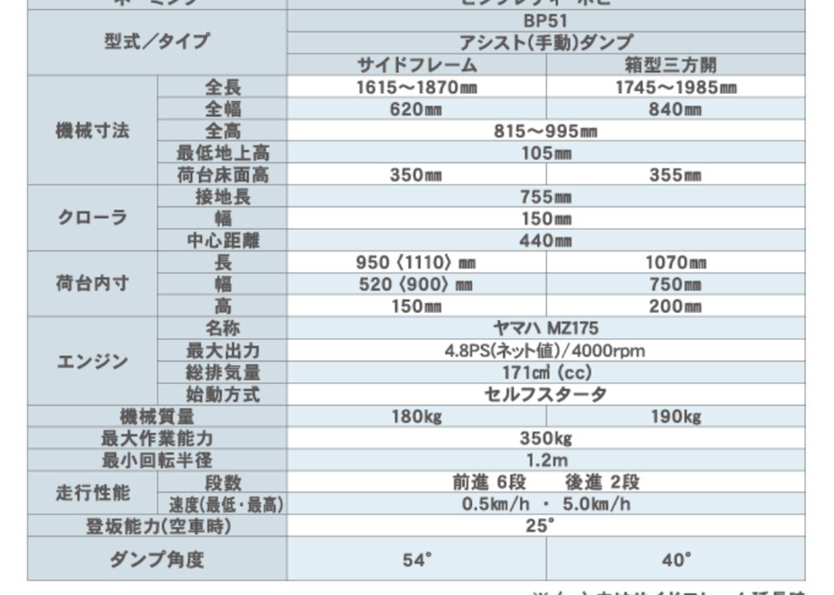 665974409c8b6204060439a2