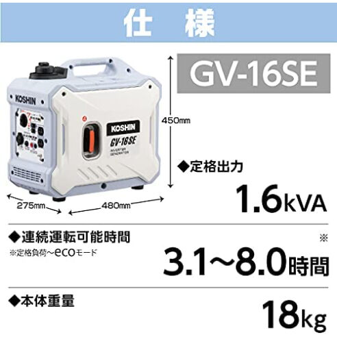 [動作確認済•保証付】KOSHIN インバーター発電機 GV-16i　(23) KOSHIN インバーター発電機 GV-16SE | イワサSTORE