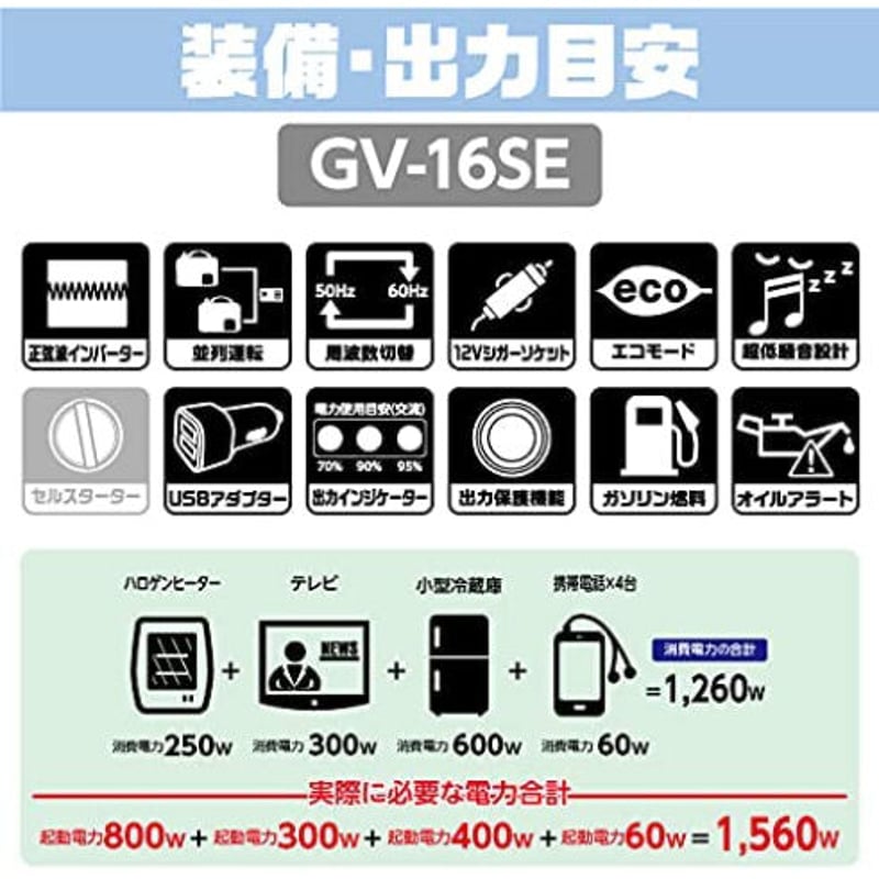 KOSHIN インバーター発電機 GV-16SE | イワサ@STORES