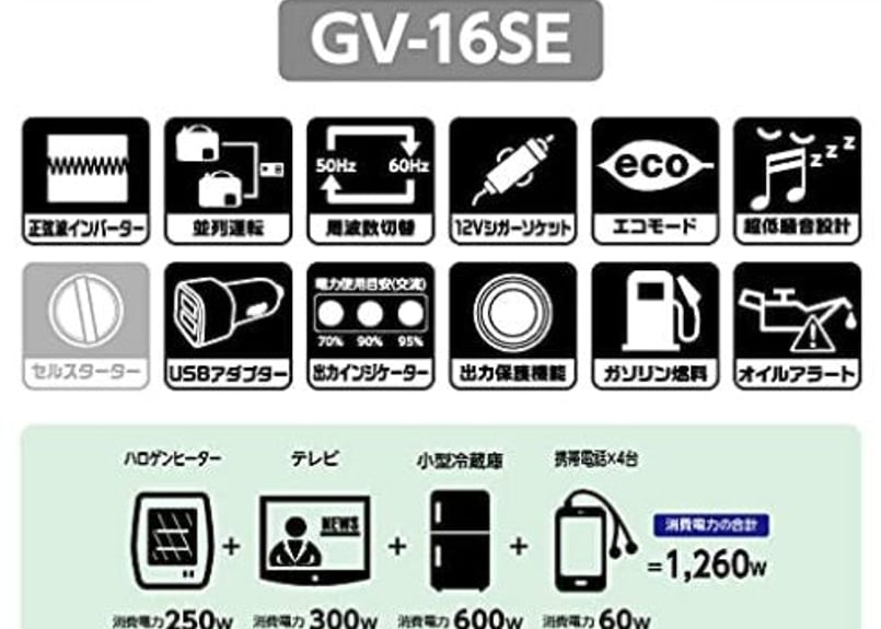 工進 インバーター発電機 GV-16SE 展示在庫品 | イワサSTORE