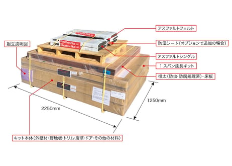 グリーンベル　ワークスガレージ