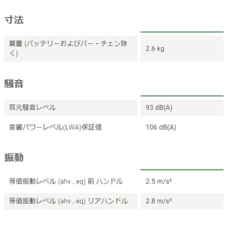 ハスクバーナ チェンソー 535iXP バッテリー式 （バッテリー・充電器は別売）