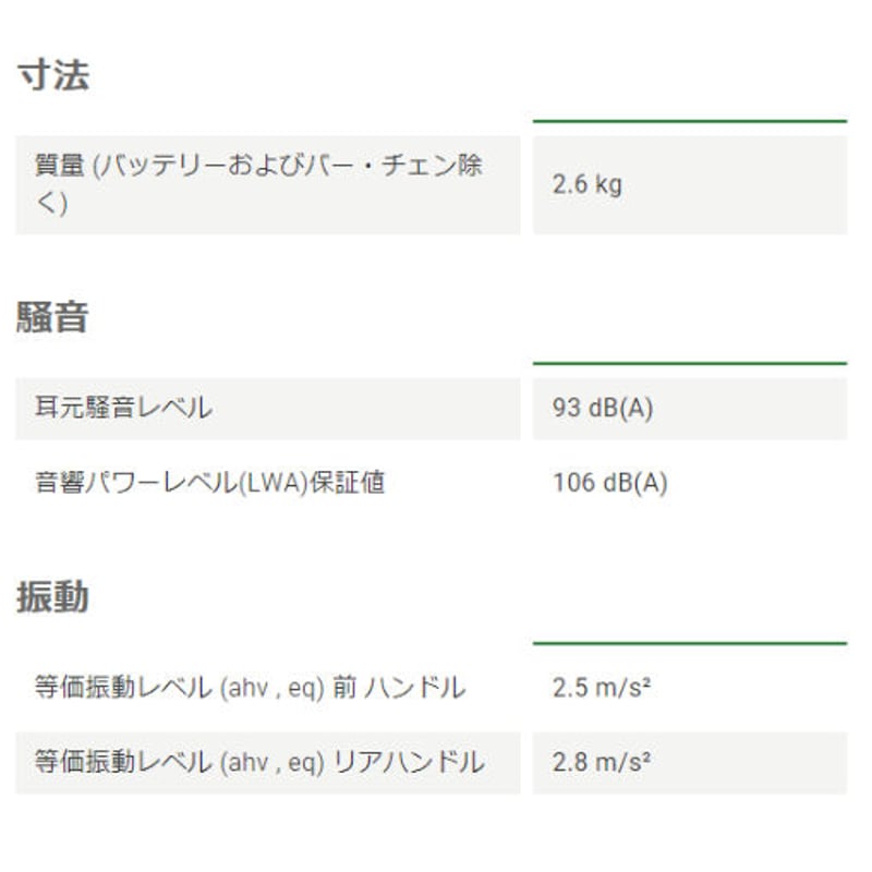 ハスクバーナ チェンソー 535iXP バッテリー式 | イワサSTORE