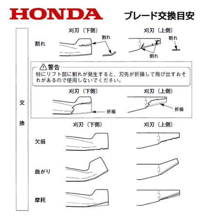 ホンダ 芝刈機 HRX537 エンジン式 歩行型 【北海道限定販売】