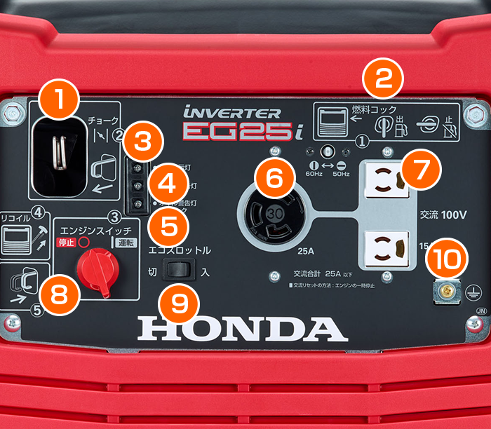 HONDA(ホンダ) 正弦波インバーター搭載発電機 EG25i - 3