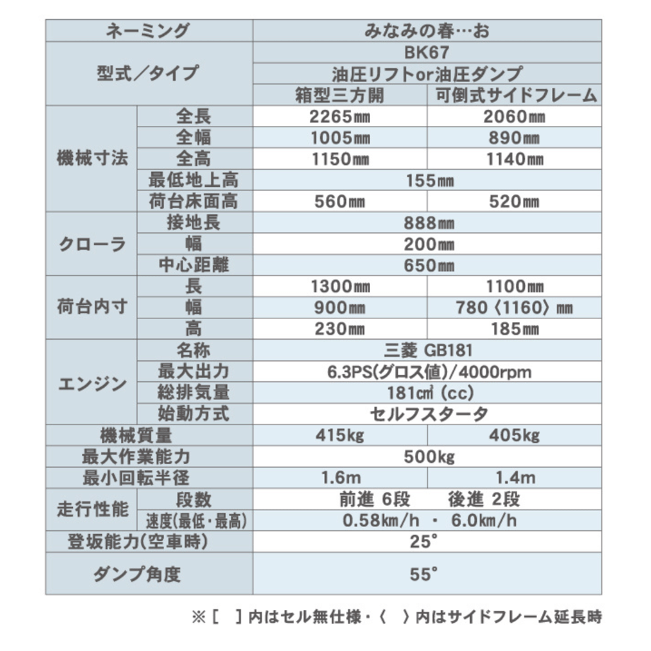 666269ce65f6650034f3bbcb