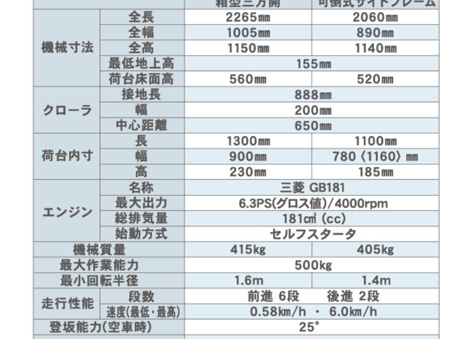 666269ce65f6650034f3bbcb