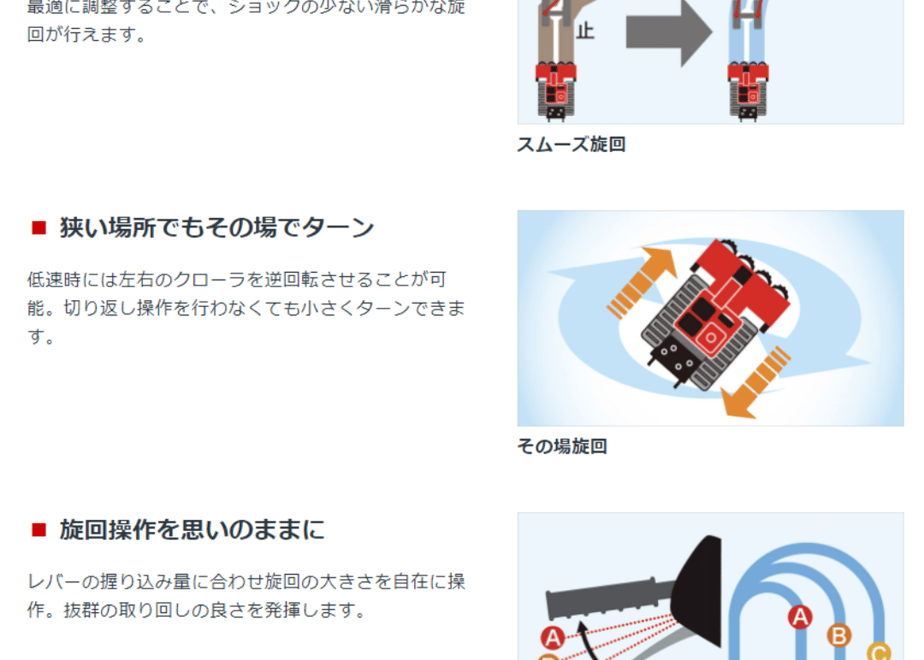 6566efb44cf9ac0029a18f29