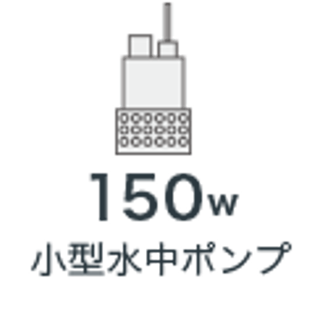 ホンダ　正弦波インバーター発電機　EU9i entry