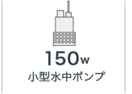 ホンダ　正弦波インバーター発電機　EU9i