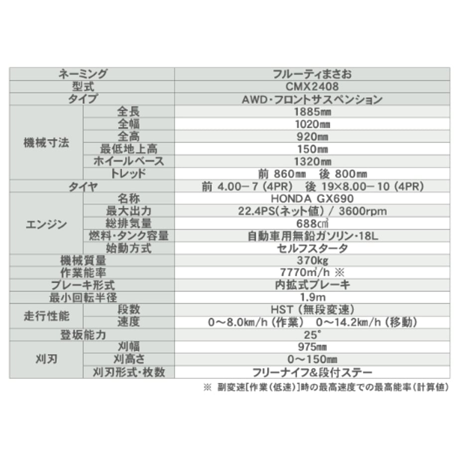 6610f5bf818613177617f4d3