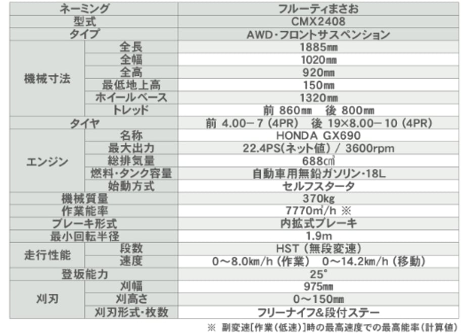6610f5bf818613177617f4d3