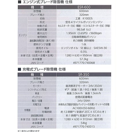 工進除雪機 SR-350 小型 家庭用 ブレード式 電動 充電式 オスカル 【北海道限定販売】