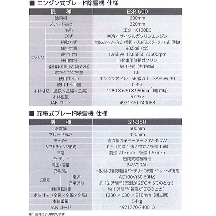 64c8b630ea71f3002fcf2232