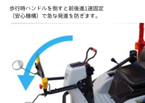キャニコム　小型特殊自動車　J70CLDPHS　下町小町シオン