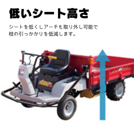 キャニコム　小型特殊自動車　J70CLDPHS　下町小町シオン
