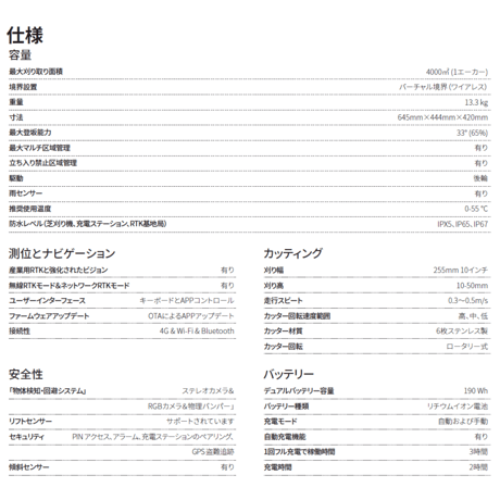 FJD　FR4000　ロボット芝刈機　ロボット草刈機　ロボモア　ワイヤーレス　GNSS(GPS)+RTK受信式　草刈専用刃セット
