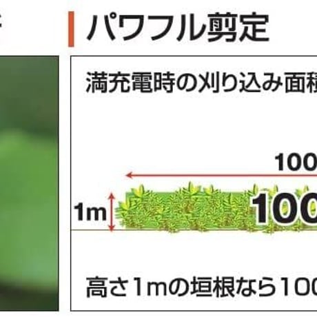 工進 ヘッジトリマー PHT-1825 充電式 プロ仕様 バッテリー＆充電器付き