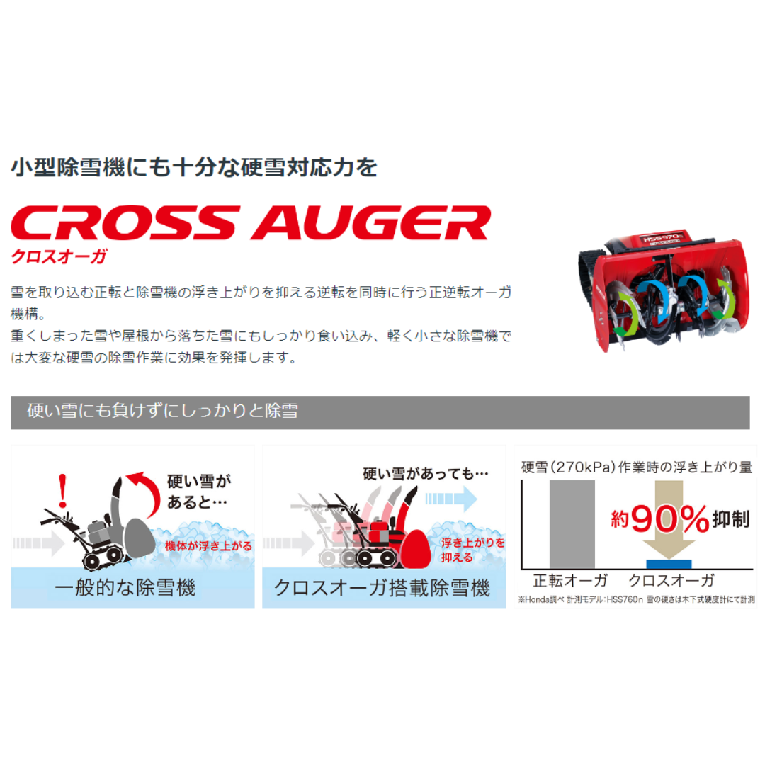 ホンダ HSS760n-JX クロスオーガ仕様 小型除雪機 | イワサSTORES ホンダ HSS760n-JX クロスオーガ仕様 小型除雪機 | イワサSTORES