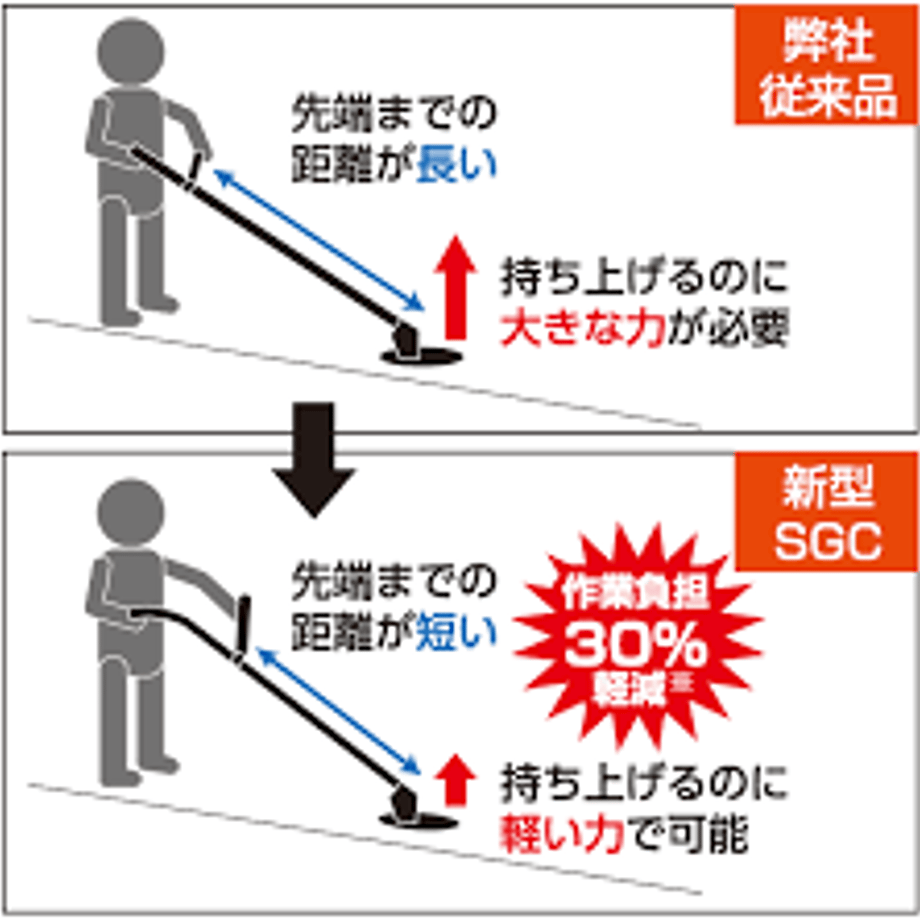 60b9c68b84739660cf3de409