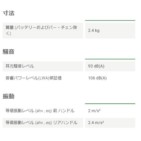 ハスクバーナ チェンソー T535iXP バッテリー式 （バッテリー・充電器は別売）