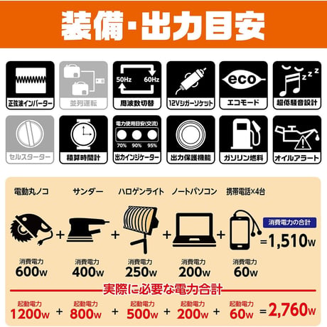 KOSHIN インバーター発電機 GV-30is  展示在庫品 法人限定販売