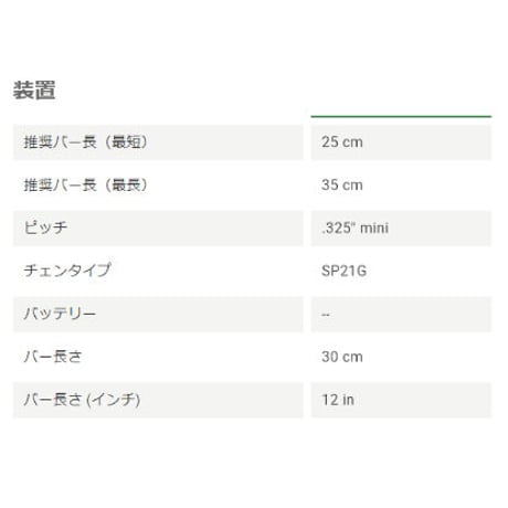 ハスクバーナ チェンソー T535iXP バッテリー式 （バッテリー・充電器は別売）