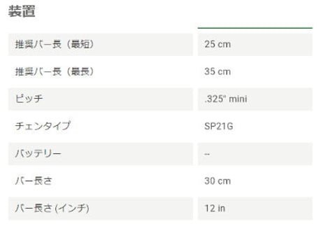 ハスクバーナ　チェンソー　T535iXP　バッテリー式