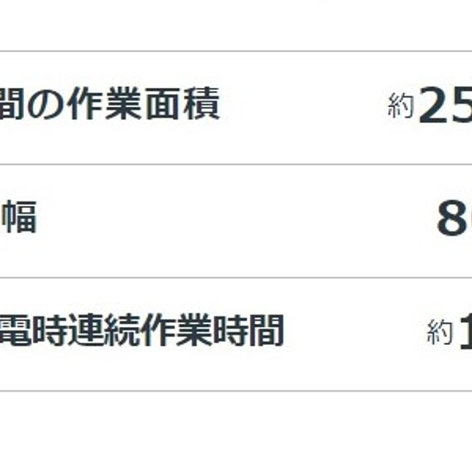 60ab40d3f8440a546491df9f
