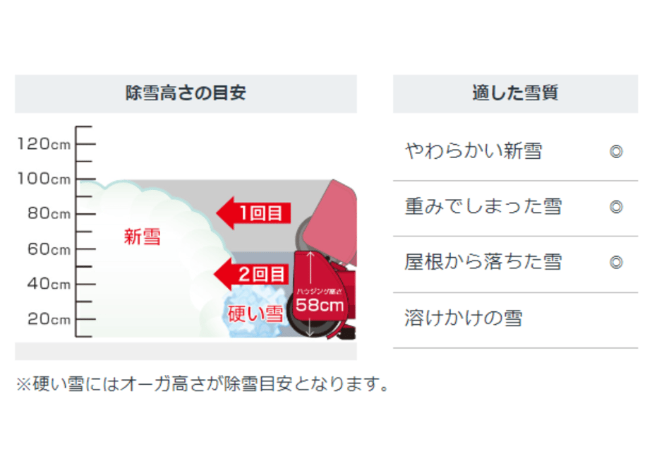 60d9785aa00a4a4110b8b041