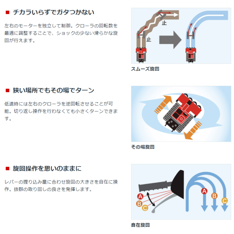 ホンダ HSM1590i-JRG ハイブリット 中型除雪機 除雪幅92cm | イワサ@STORES