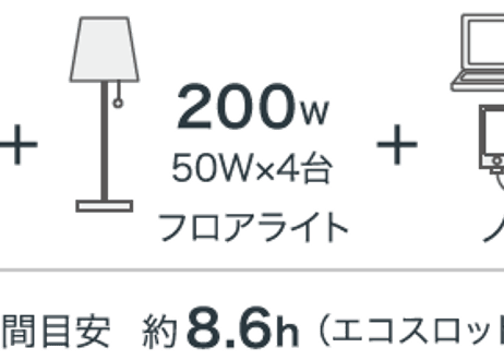 ホンダ　正弦波インバーター発電機　EU26iJ