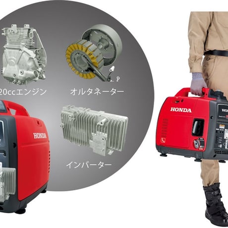 ホンダ　正弦波インバーター発電機　EU18i