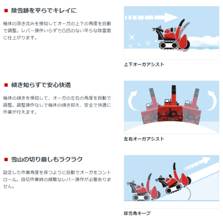 ホンダ除雪機 HSM1590i-JRG 中型 ハイブリット 北海道・青森・秋田配達OK 8千円商品ギフト券キャンペーン（9月末迄）