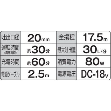 工進水中ポンプ　SSP-1820　充電式