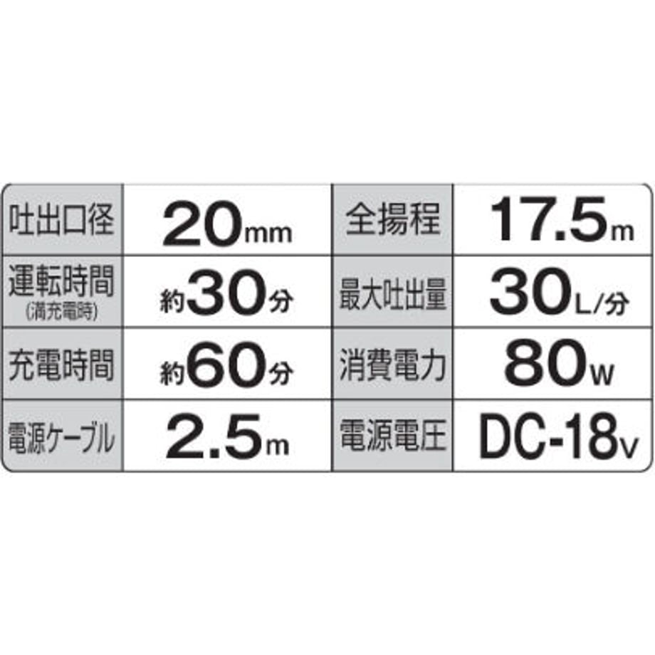 646d76196c5f9e002bc76579