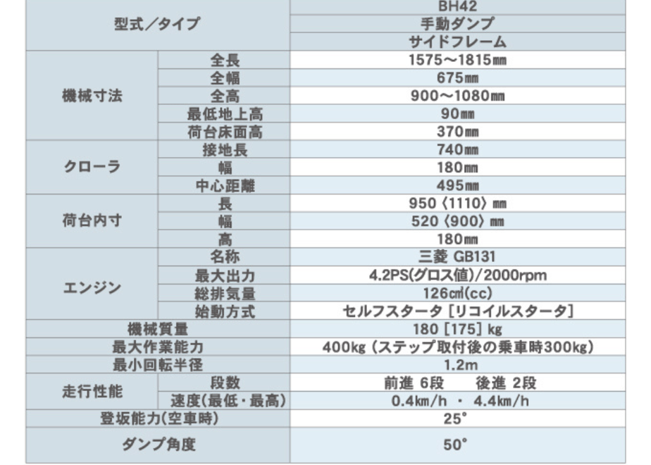 665eac4f818613002d8f19be