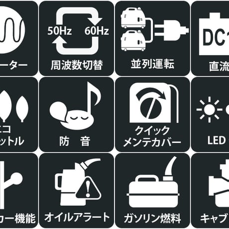 ホンダ　正弦波インバーター発電機　EU18i
