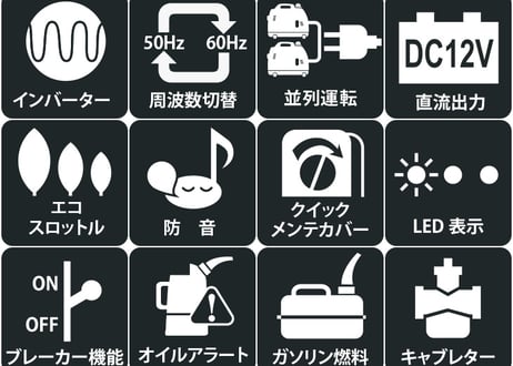 ホンダ　正弦波インバーター発電機　EU18i