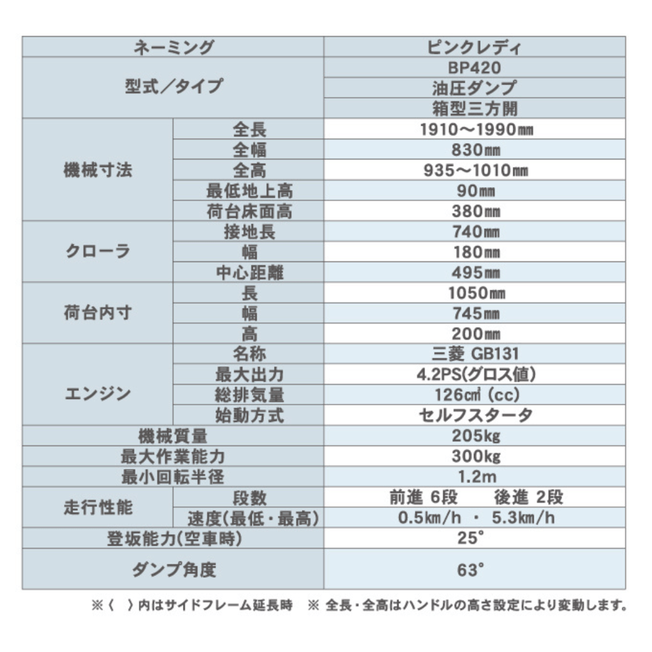 66612fa499e93c04544f0d9a