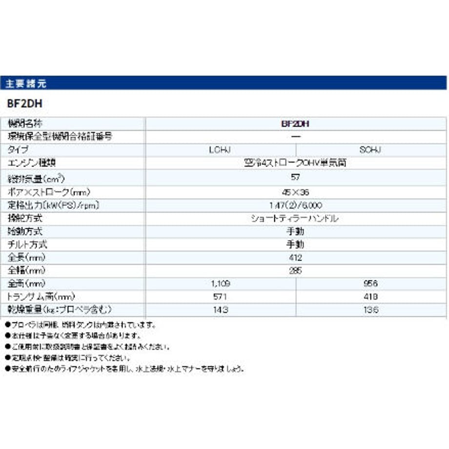 6472ea9eb0a302002bd90c16