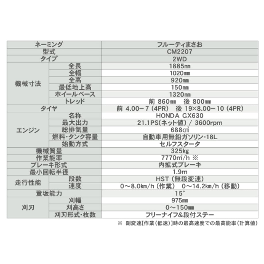 6610e9fcab0a122d87288bc8