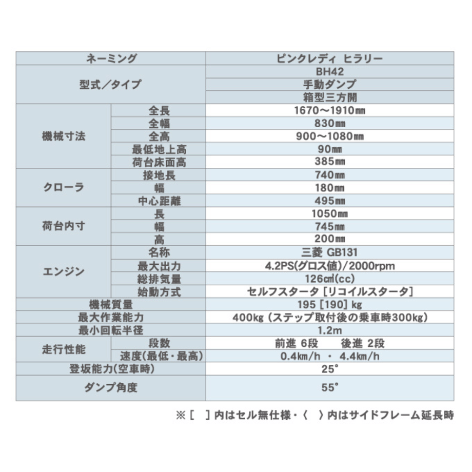 665e8071efd70e027d9b325f