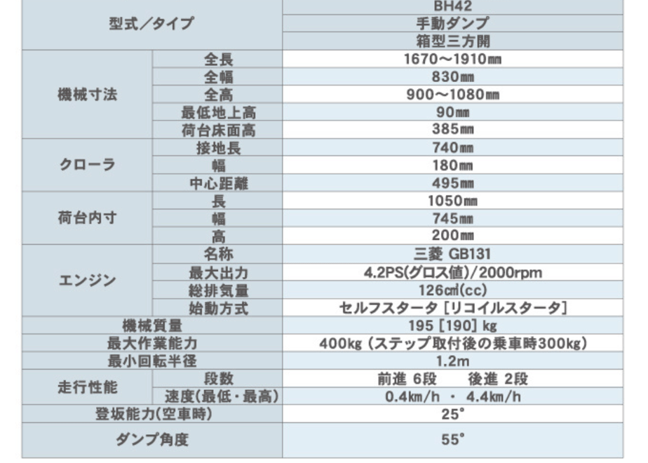 665e8071efd70e027d9b325f