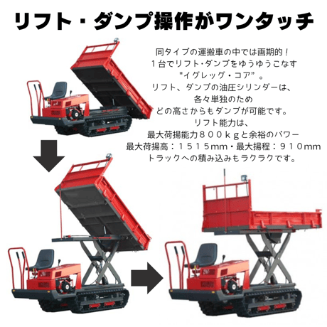 キャニコム　運搬車　BE813CLADPS　乗用クローラ　油圧リフト＆油圧ダンプ　イグレッグ・コア