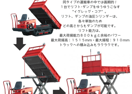 キャニコム　運搬車　BE813CLADPS　乗用クローラ　油圧リフト＆油圧ダンプ　イグレッグ・コア